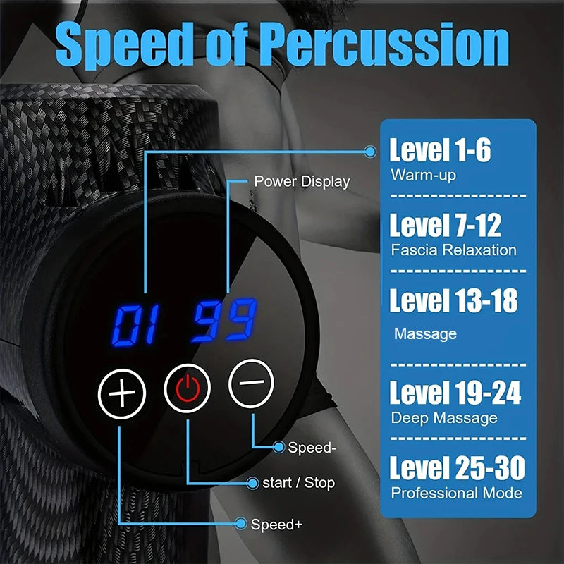OMVLA™ Pro Massage Gun – Deep Tissue Muscle Recovery